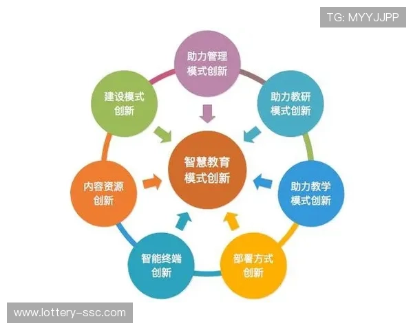 订阅制服务成为智能体育平台主流盈利模式